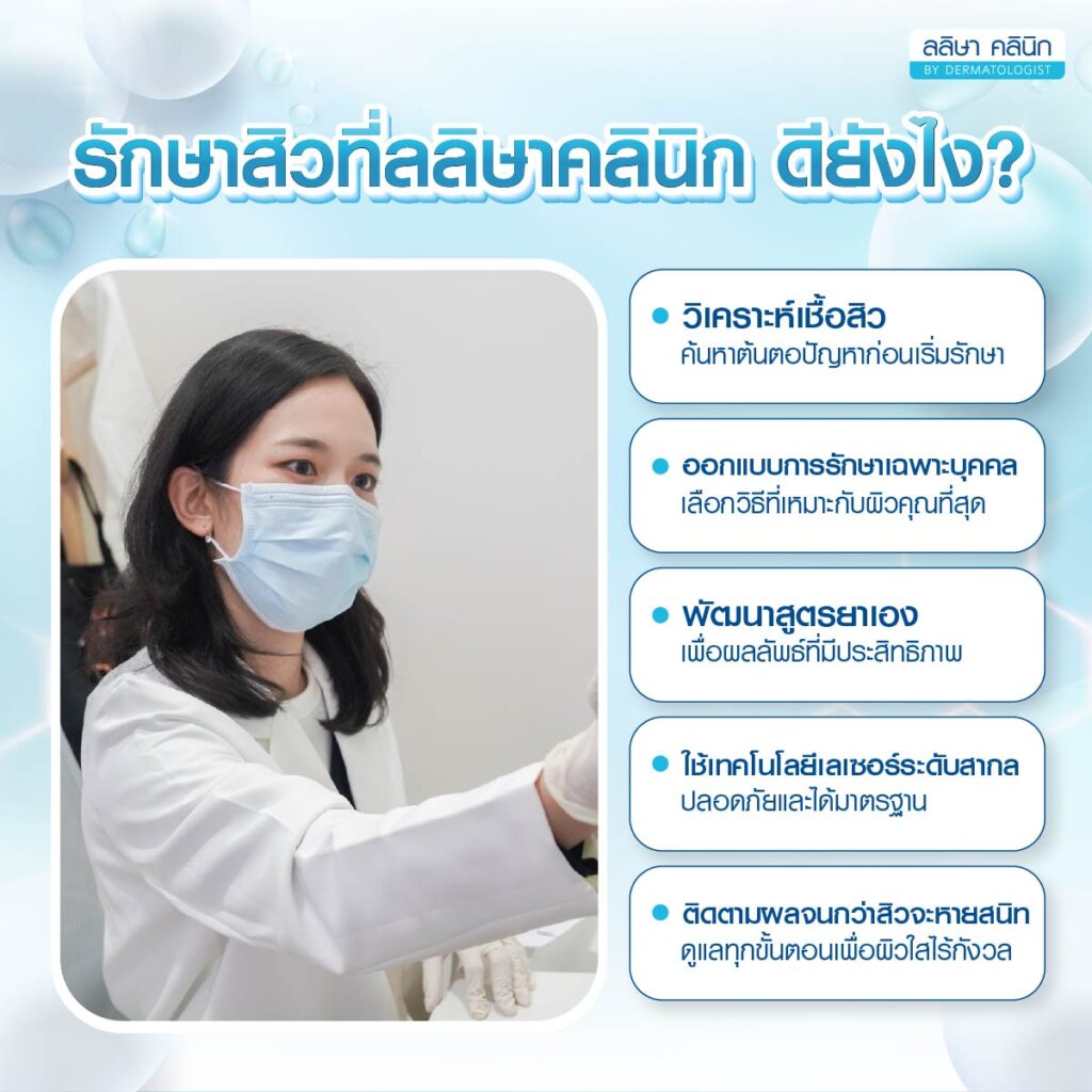รีวิวคุณแก้ม