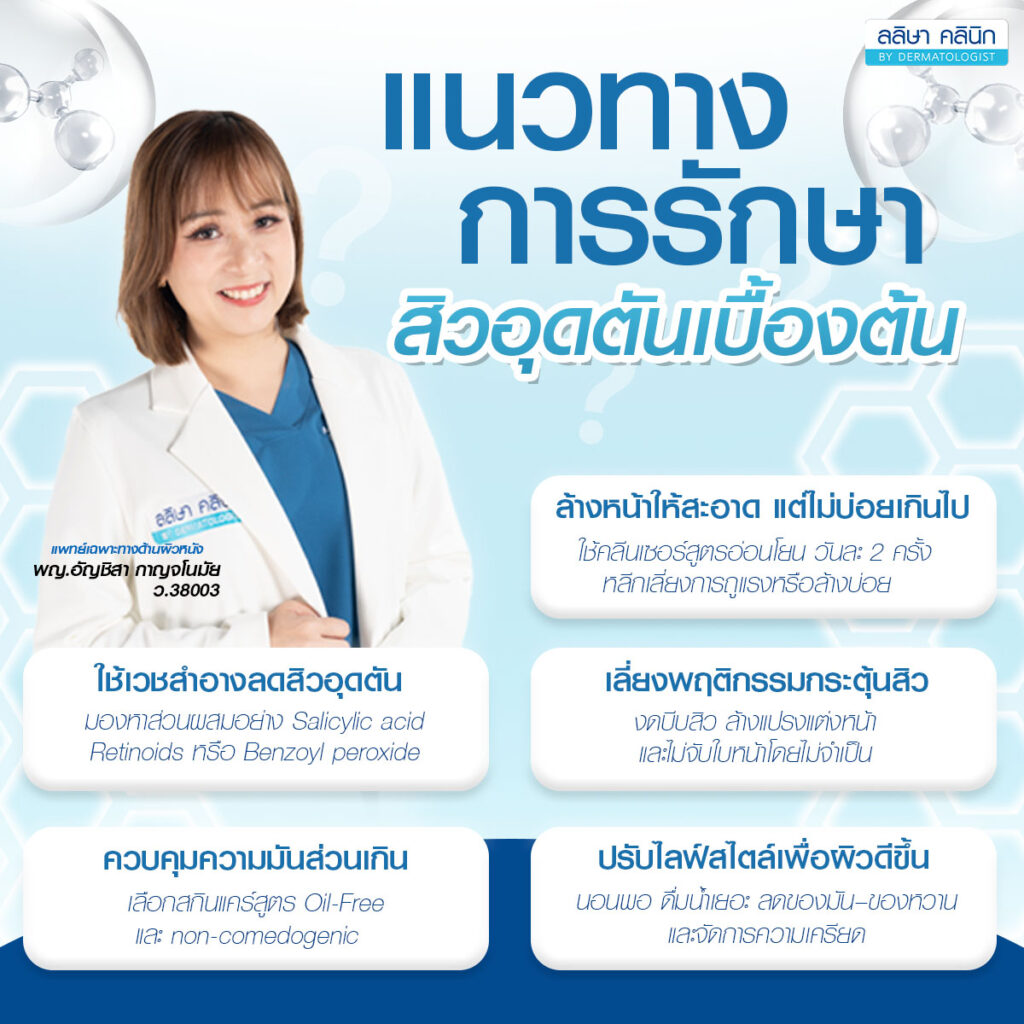 ภาพรายละเอียดการรักษาสิวอุดตันเบื้องต้น