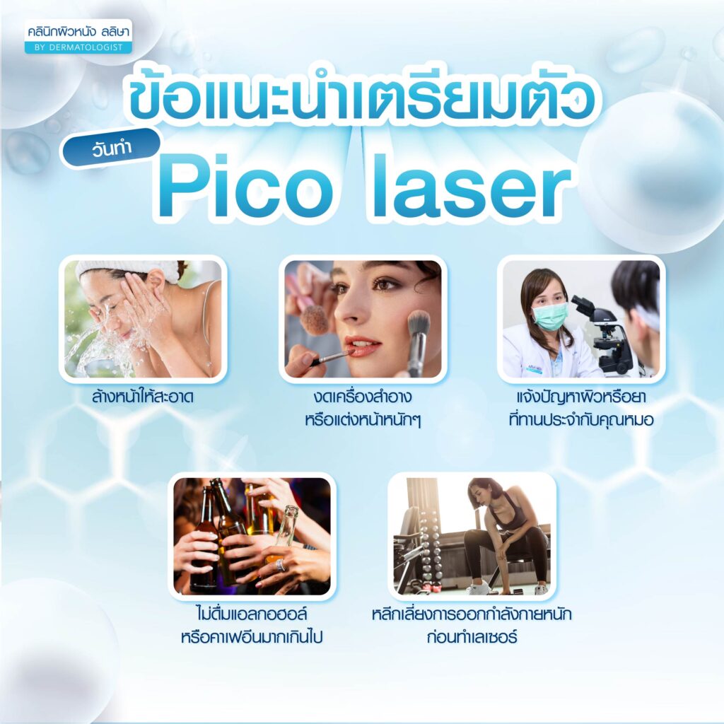 การเตรียมตัวก่อนทำ