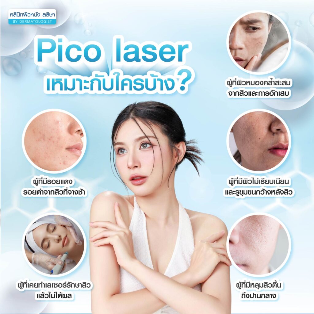 ผู้ที่เหมาะกับ picolaser